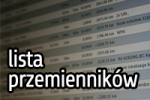 Lista przemienników