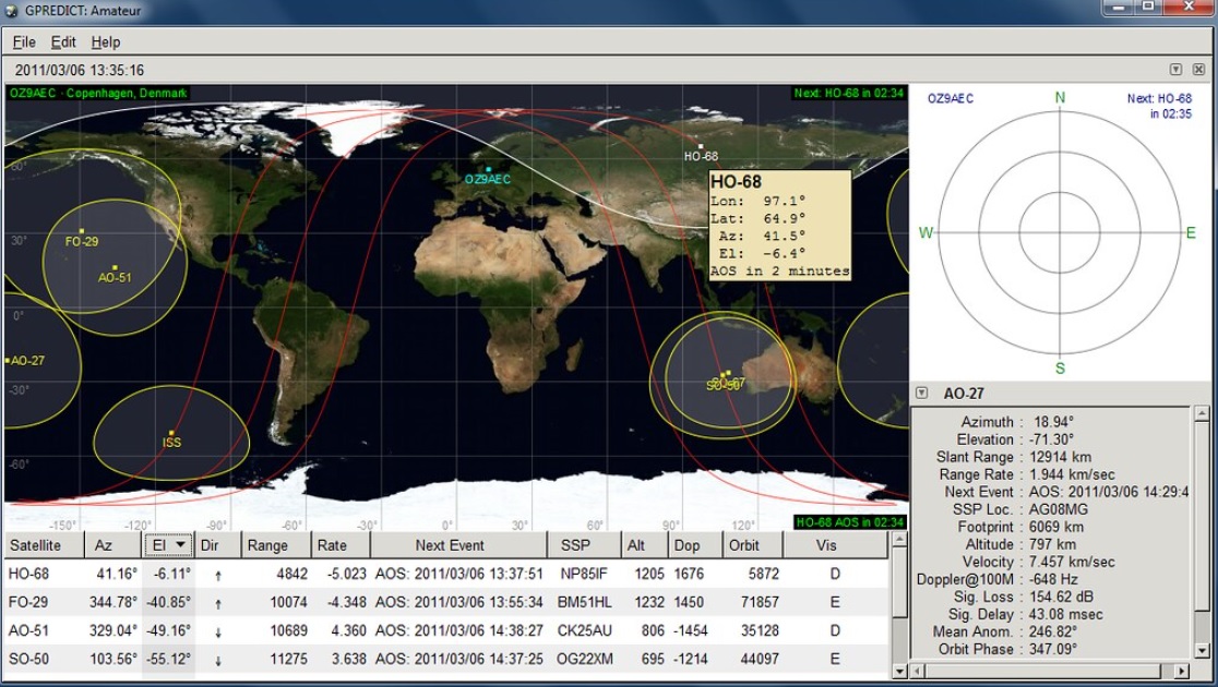 gpredict zrzut